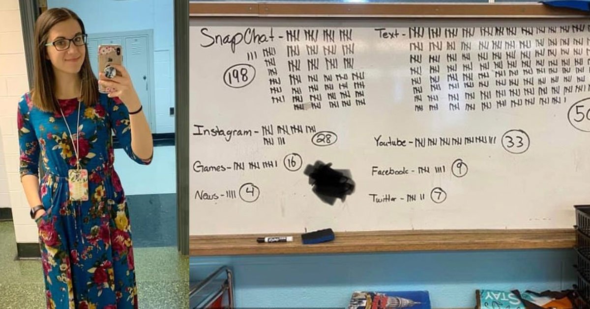 teacher recorded how many alerts students got in one day while in class and counted 800 notifications between them.jpg?resize=1200,630 - Teacher Recorded The Number Of Alerts Students Got In One Day During Class And Counted 800 Notifications