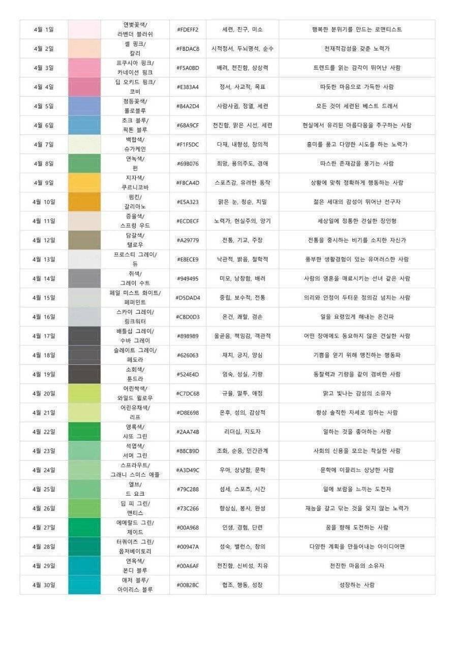 자신이 태어난 날짜별 색깔 | 인스티즈