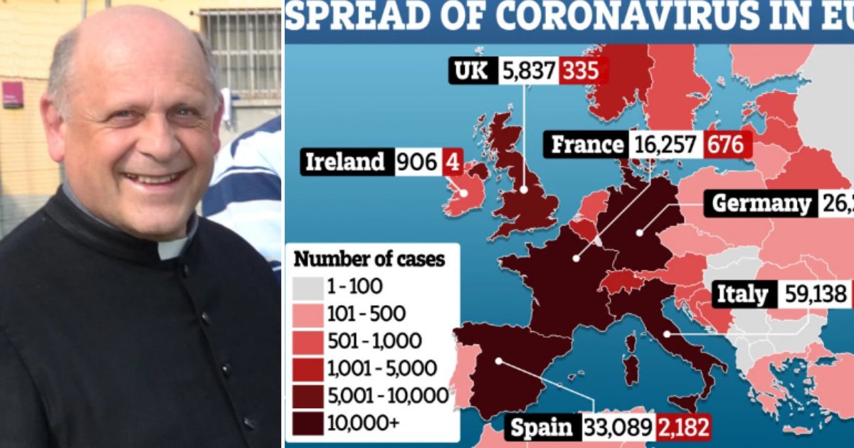 6 52.png?resize=412,232 - This Hero Italian Priest Died of Coronavirus After Offering His Ventilator For Younger Patients