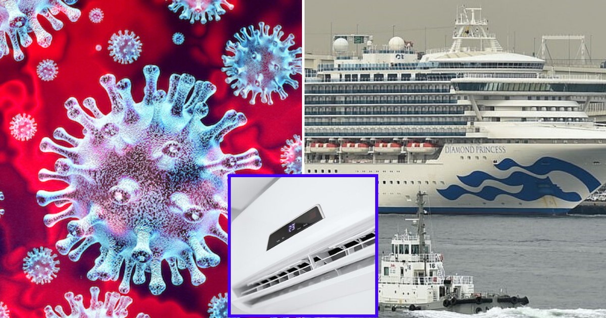 coronavirus1.png?resize=1200,630 - Scientists Fear Coronavirus May Be More Contagious Than Previously Thought And Could Spread By Air-Conditioning Units