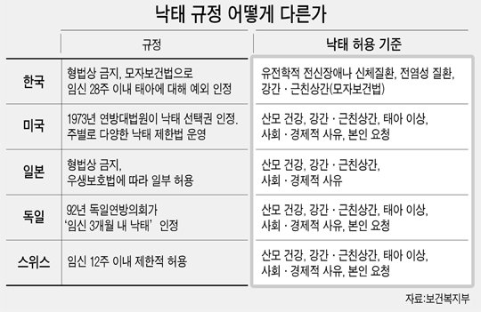 쉬쉬