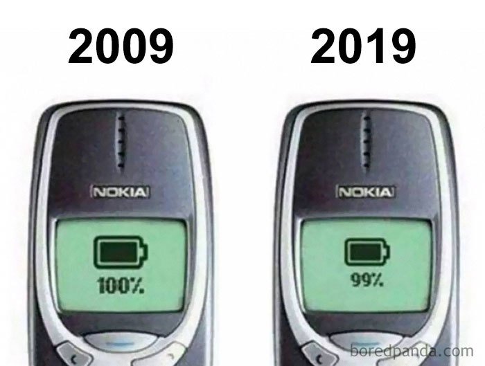 10-Year-Challenge-Meme