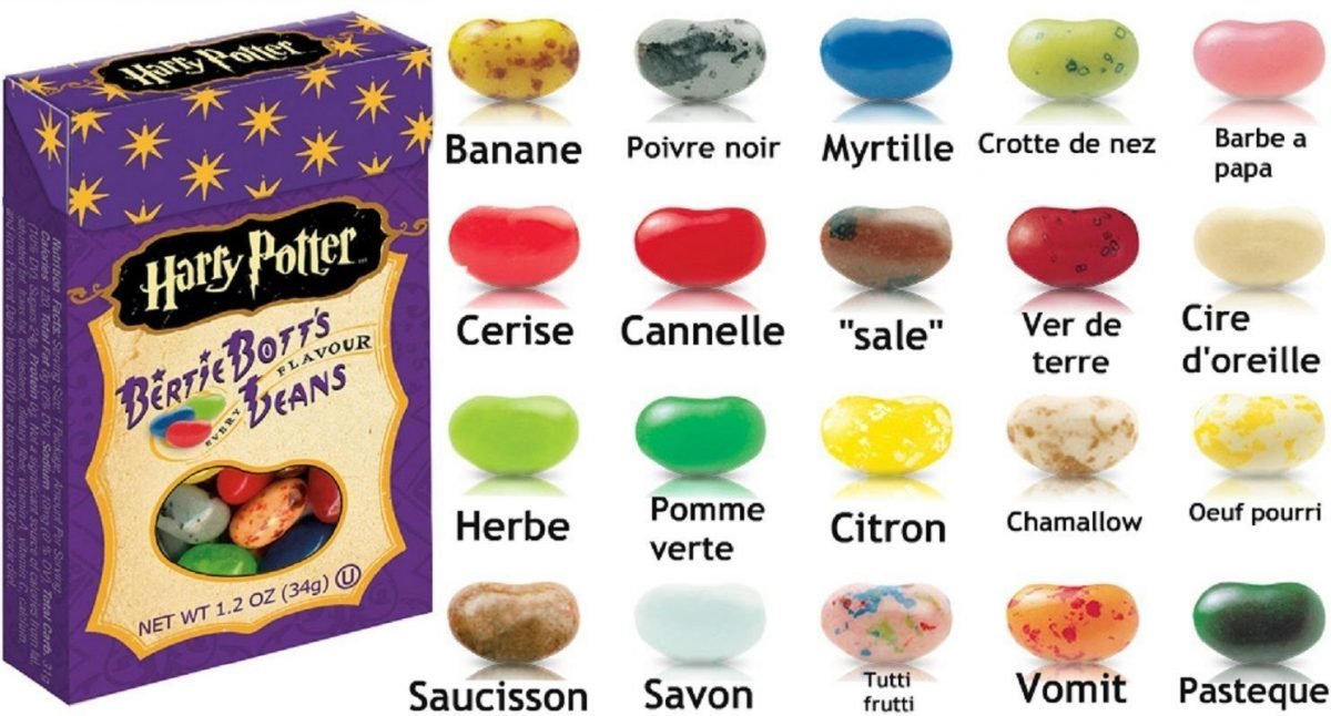 bonbons harry potter e1589907124547.jpg?resize=1200,630 - Harry Potter: les 7 meilleures idées cadeaux pour les petits sorciers