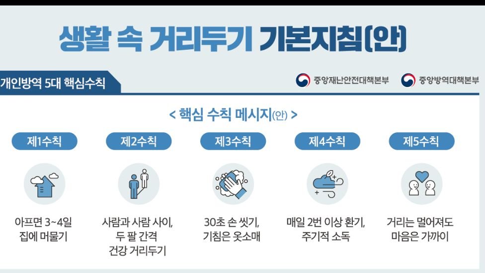 코로나19: 정 총리 