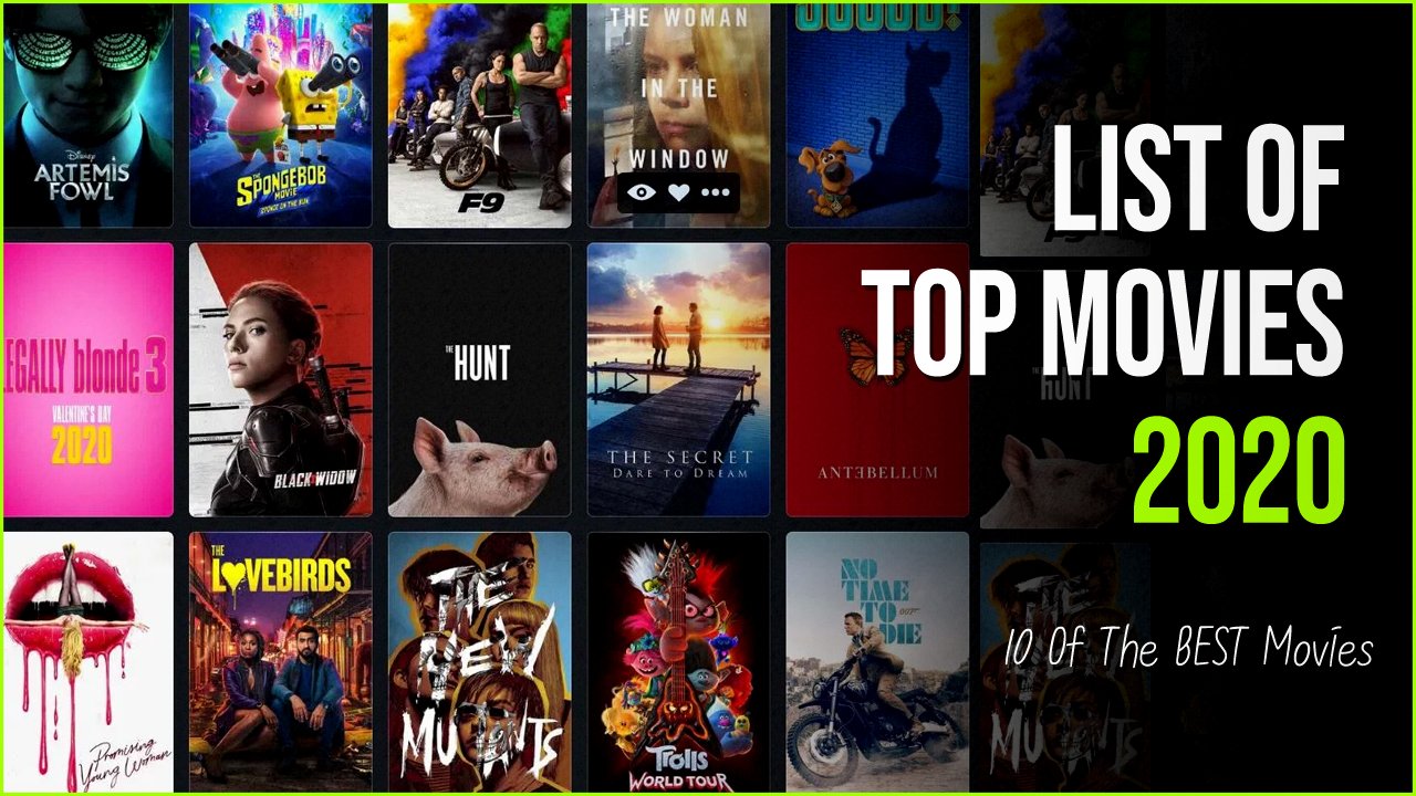 movies 2020.jpg?fit=1024%2C576&ssl=1&strip=all - Verdict | 10 Of The Most Unforgettable Movies Released in 2020 So Far