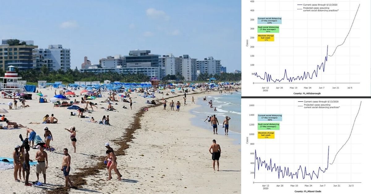 untitled design 2 13.jpg?resize=412,275 - Florida Could Become The Next Coronavirus Epicenter As Daily Cases Reach Record-High