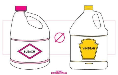 bleach and vinegar