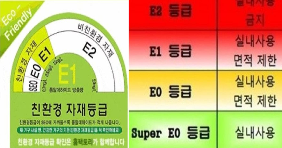 4444.png?resize=412,275 - 가구 살 때 낚이면 안되는 사실.jpg