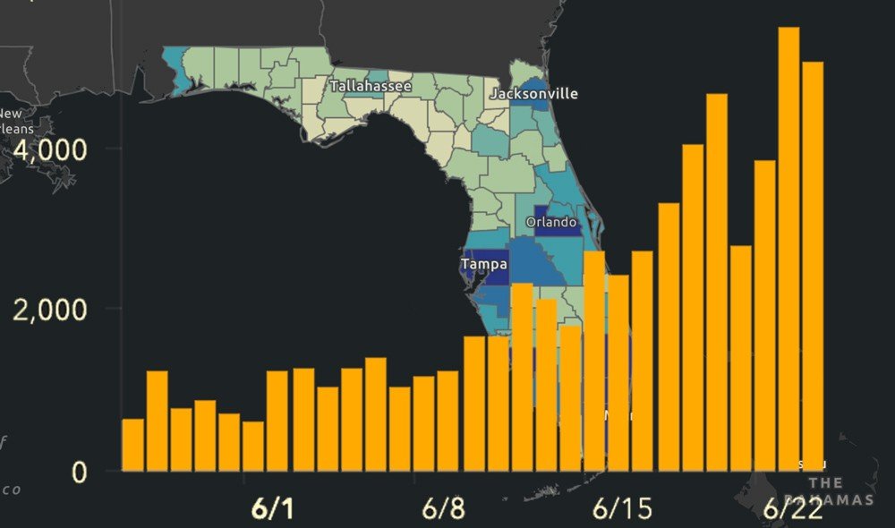 Florida just reported nearly 9,000 new coronavirus cases, obliterating previous record | Blogs