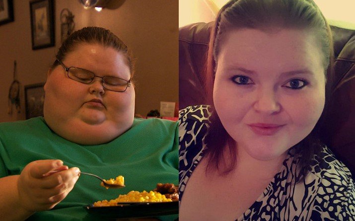 The Life-Changing Transformations On Weight Loss Program 