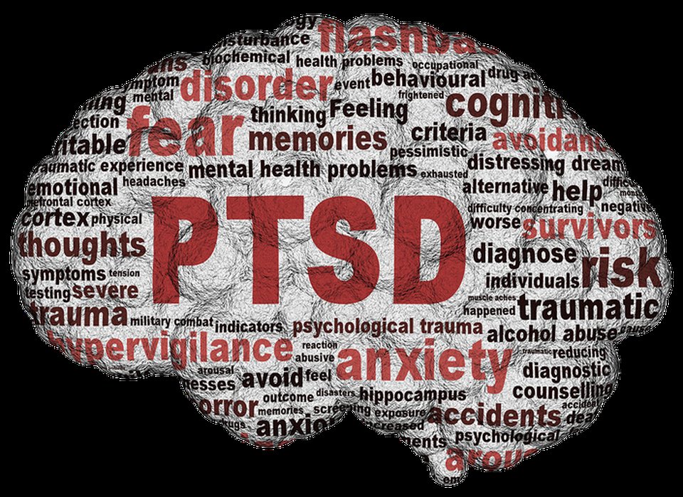 Getting Past your Past – Conquering Anxiety and Dealing with PTSD -  YellowWellies.org