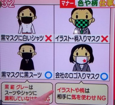 モーニングショー ビジネスインストラクターが生み出した謎の マスクマナー が物議 Hachibachi モーニングショー ビジネスインストラクターが生み出した謎の マスクマナー が物議 Hachibachi