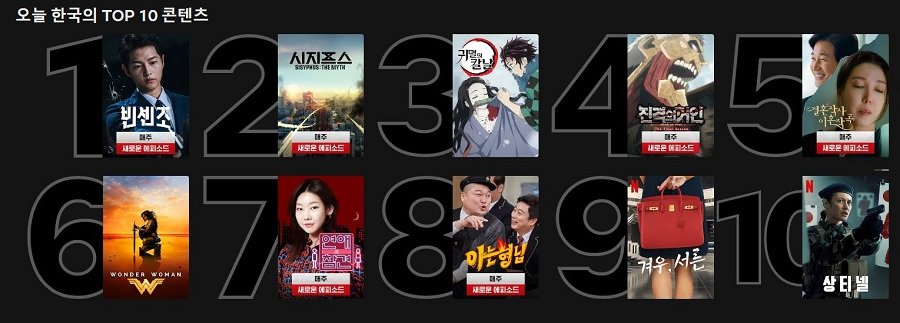 익스트림무비 - 오늘자 한국 넷플릭스 TOP 10(3.11)