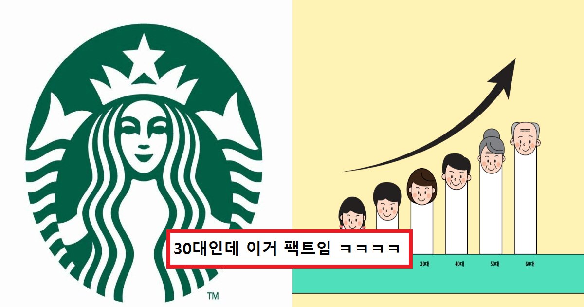 ec8aa4ebb285ec8db8.png?fit=1024%2C538&ssl=1&strip=all - "내 동년배들은 다 이거 먹는다"..연령별 스타벅스 선호 음료 리스트