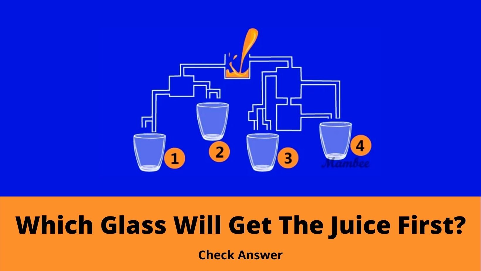 cover 12.jpg?resize=412,232 - Which Glass Do You Think Will Get The Juice First? 1, 2, 3 Or 4?