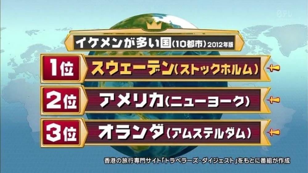 写真あり ここは天国か 本当にイケメンが多いことで有名な国の正体とは Hachibachi