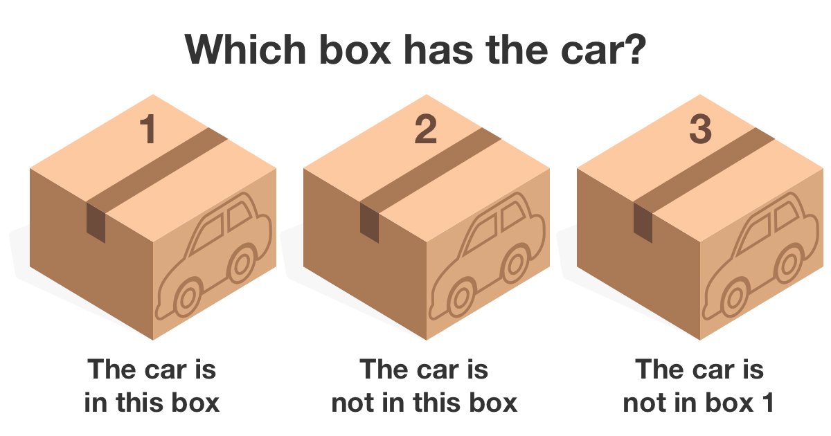 2 2 1.jpg?resize=412,275 - Brain Twister: Do You Have What It Takes To Solve This Fun Puzzle?