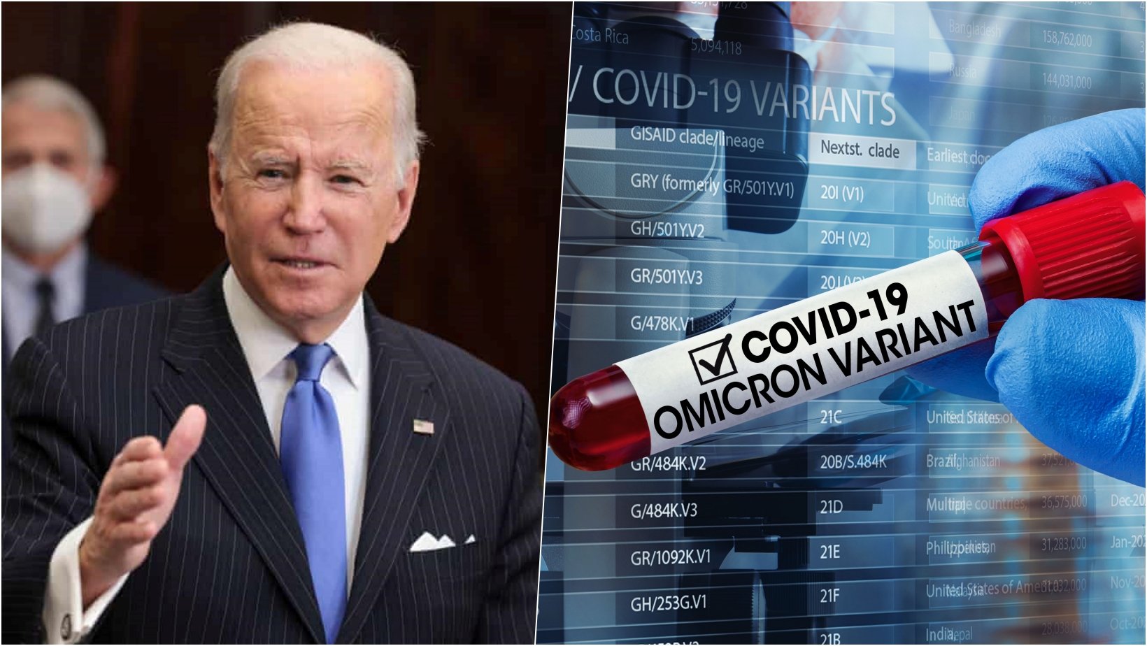 6 facebook cover 23.jpg?resize=412,275 - President Joe Biden Advices Not To PANIC Over Omicron Variant Claiming There Is No Need For Lockdown