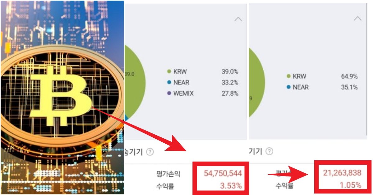 collage 224.jpg?resize=412,275 - '몇 분 만에 7천만 원...' 현재 난리 난 충격적인 코인 수익 인증