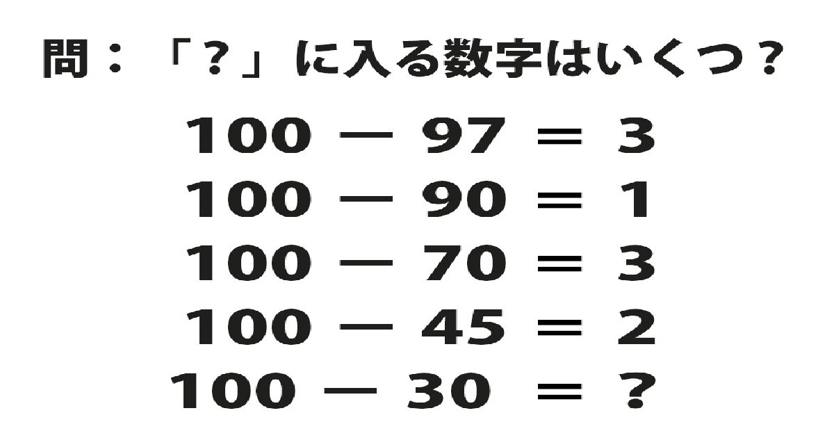 e696b0e8a68fe38397e383ade382b8e382a7e382afe38388 67 1.png?resize=1200,630 - 【頭の体操】「100－97＝3、100－90＝1」としたとき「100－30」はいくつになる？