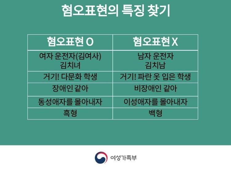 여가부 레전드 ㅋㅋㅋㅋㅋㅋㅋㅋ - 유머/움짤/이슈 - 에펨코리아