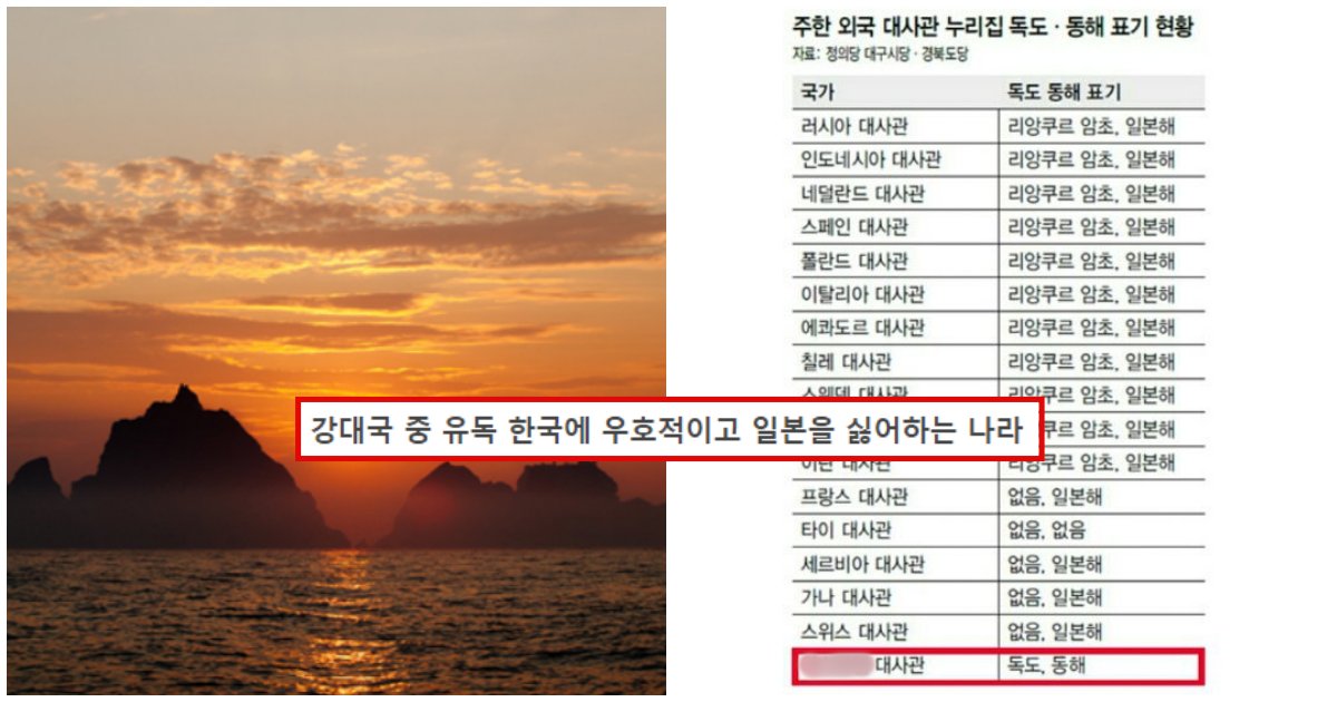 collage 14.png?resize=1200,630 - "독도는 명백한 한국 영토"라며 유일하게 한국 땅이라고 표기하며 지지해주는 나라