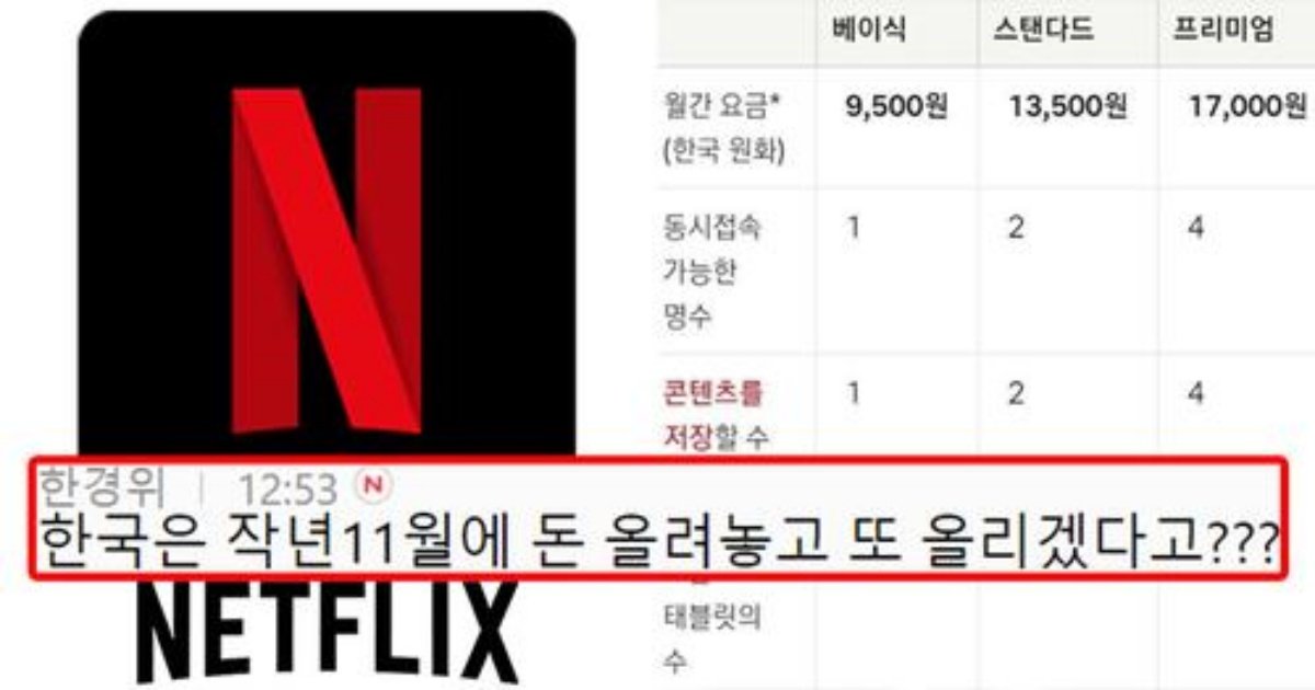 safe image 2 4.jpg?resize=1200,630 - 넷플릭스 계정 공유하면 요금 더 낸다... 벌써 가격 오른 지역도 있다