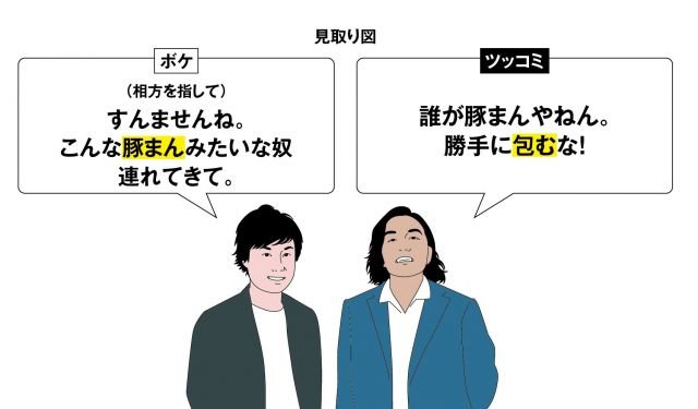 ツッコミは全21種類!? 漫才研究を極めた芸大院生、パターンを図解