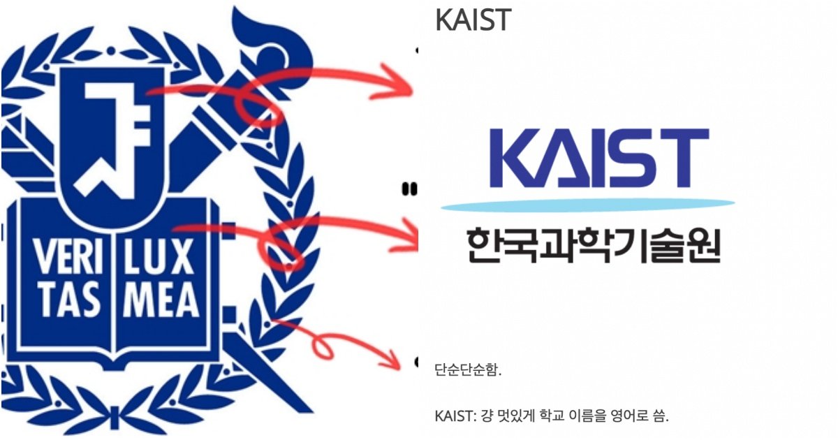 collage 15.jpg?resize=1200,630 - 다니고 있는 학생들도 잘 모르는 한국 상위 대학교 로고의 의미 BEST 13