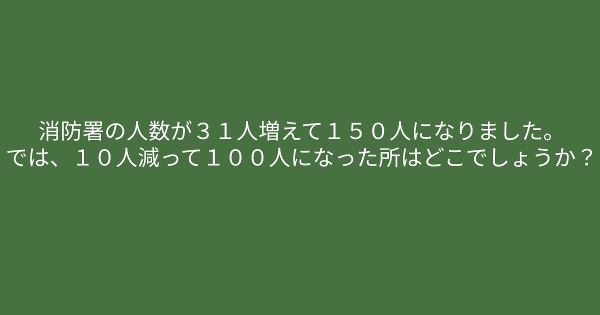 e696b0e8a68fe38395e3829ae383ade382b7e38299e382a7e382afe38388 5 22.png?resize=1200,630 - ”消防署の人数が３１人増えて”　問題文をよく読んで解いてみましょう