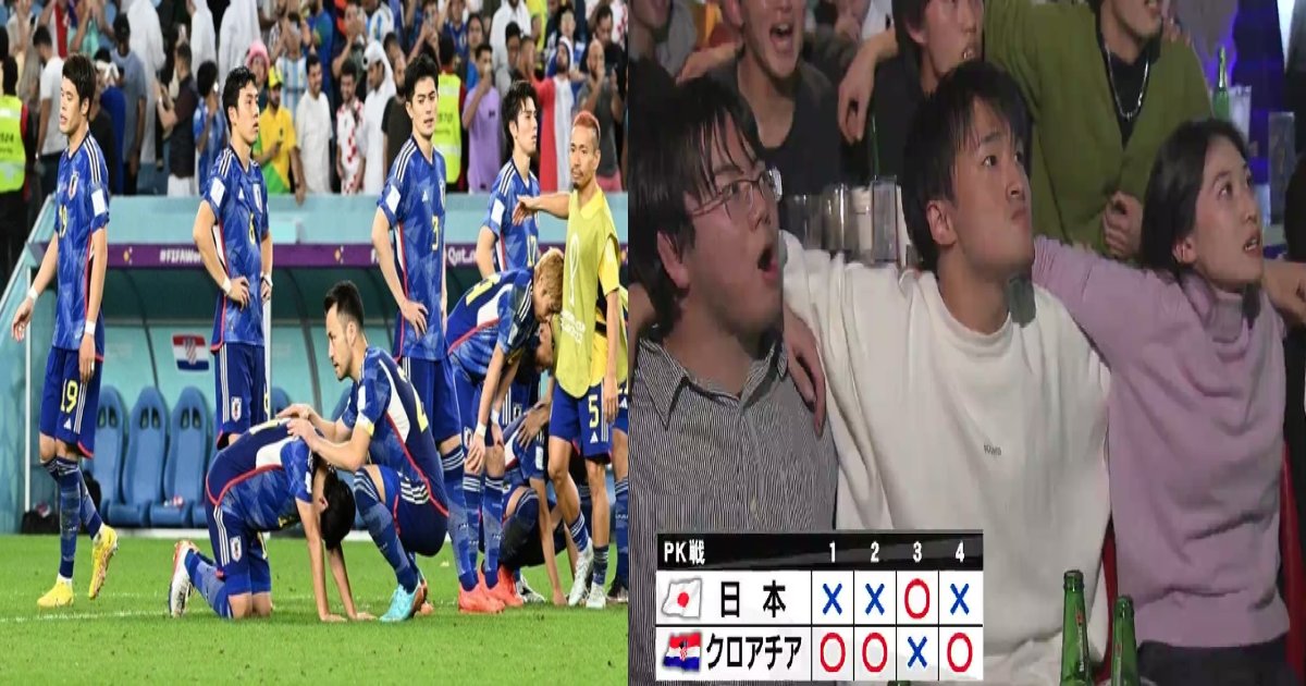 e696b0e8a68fe38395e3829ae383ade382b7e38299e382a7e382afe38388 1 3.png?resize=1200,630 - 【W杯】日本PK戦で敗れるもベスト１６達成で賞金◯◯億円獲得！優勝賞金は５８億円だった「16強でそんなに！？」「お疲れ様日本！！」