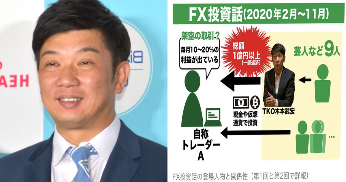 e38388 2.png?resize=412,232 - TKO・木本武宏、ようやく”投資トラブル”に解決方向か?!２３日に詳しい会見する言うも賛否両論?!「勧誘していた事自体が問題なじゃなかった」「解決してれば別に」「なんですぐに記者会見しなかったんだろう」