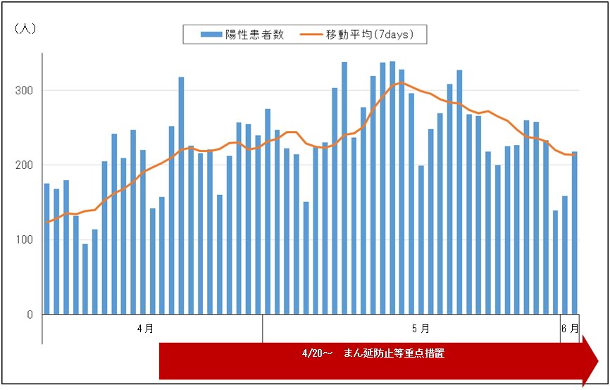 google.co.jp