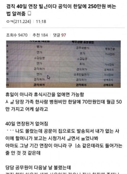 5 3.png?resize=412,232 - 월 250받았던 공익 근황...?.