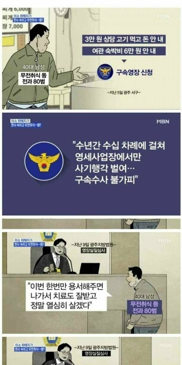 15 1.jpg?resize=1200,630 - 전과 80범의 하루 일상ㄷㄷㄷ