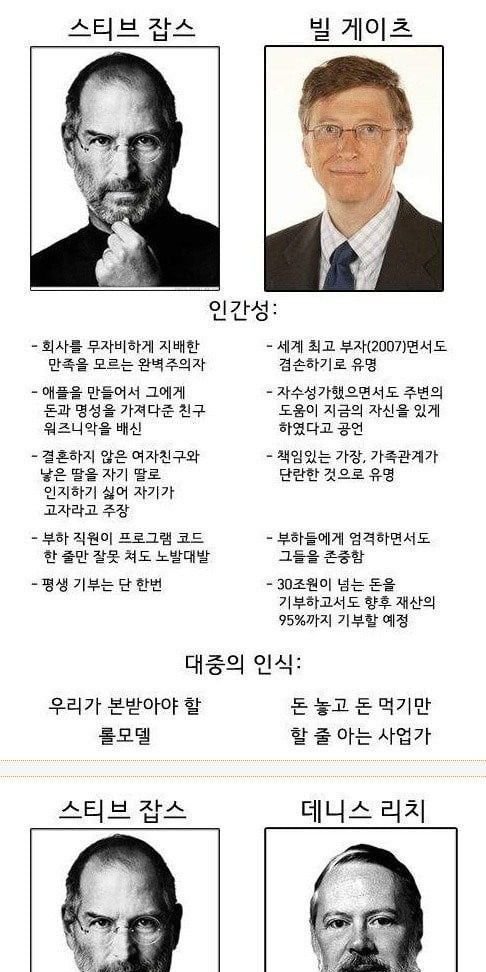 1  1.jpg?resize=1200,630 - 사람들이 잘 모르는 공학 천재들의 진실