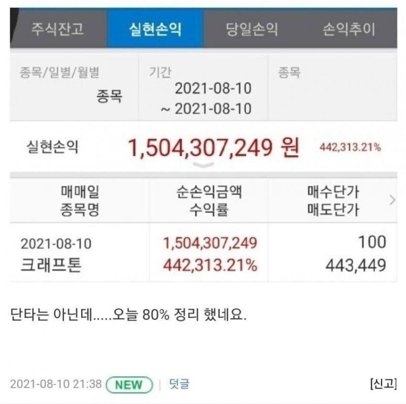 6 1.jpg?resize=412,275 - 주식 수익률 440,000% 의 비결