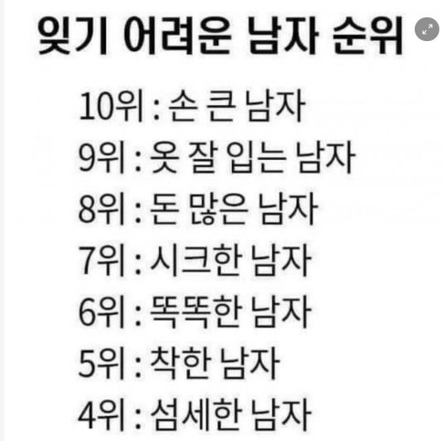 7 4.png?resize=1200,630 - 잊기 어려운 전 남친 순위