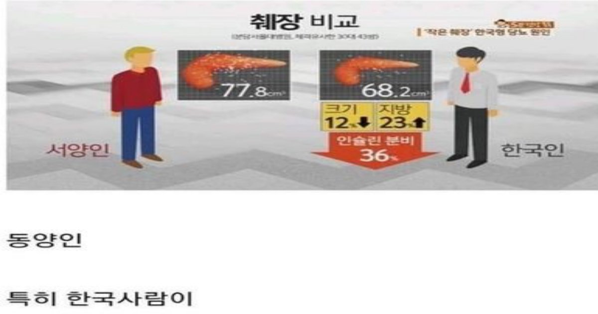 1 42.jpeg?resize=1200,630 - 동양인은 벌ㅋ업하면 안되는 이유.....