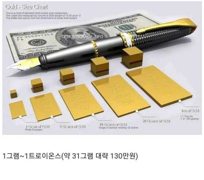 20 1.jpg?resize=412,232 - 인류가 체굴한 금의 총량
