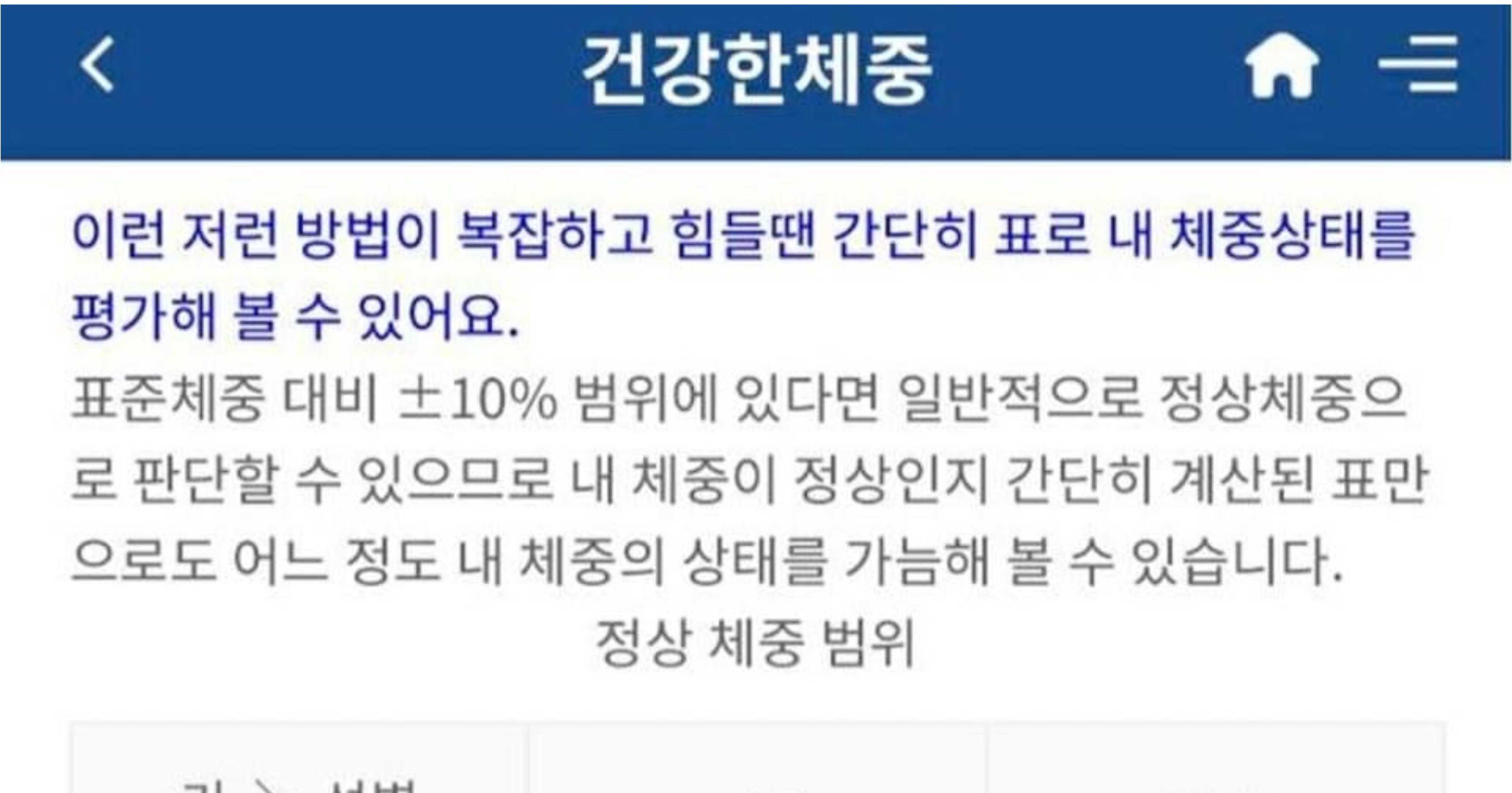 f9d84b48 c8c5 46a4 bb5e ec7cc8055969.jpeg?resize=412,275 - 삼성서울병원에서 제시한 한국인 건강 체중..