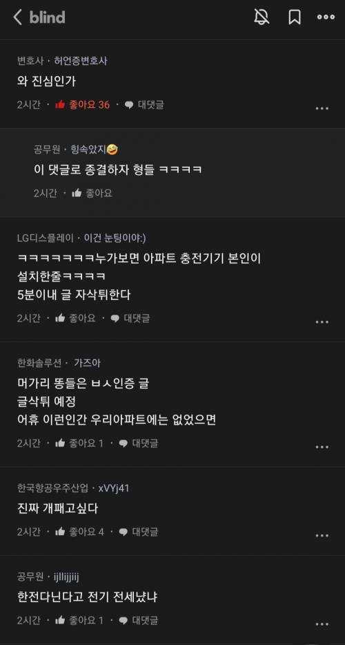 전기차 충전기 뽑혀있어서 화난 한전 직원