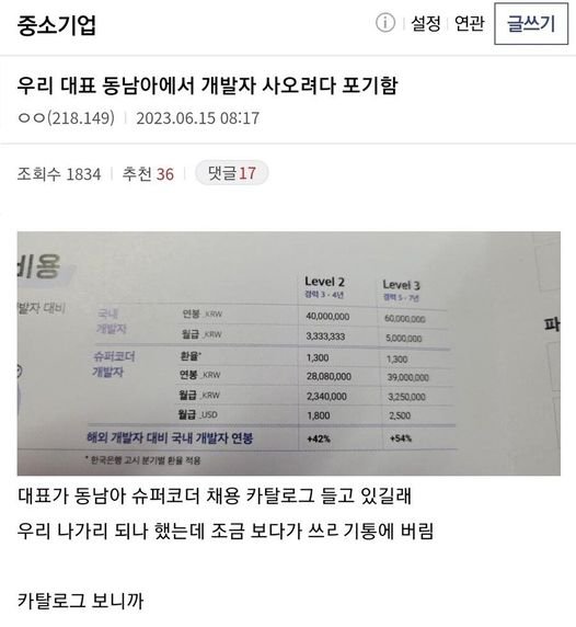 2 22.jpg?resize=412,232 - 좋소기업 대표가 동남아 개발자 사오려다 포기한 이유