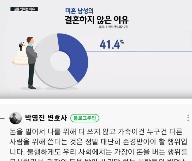 11 8.jpg?resize=412,275 - 변호사가 말하는 요즘 남자들이 결혼을 회피하는 이유