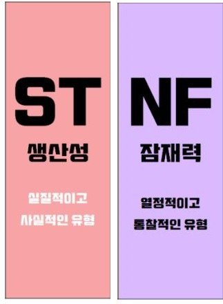 4 1 10.jpg?resize=1200,630 - MBTI에서 가장 상극이라는 조합