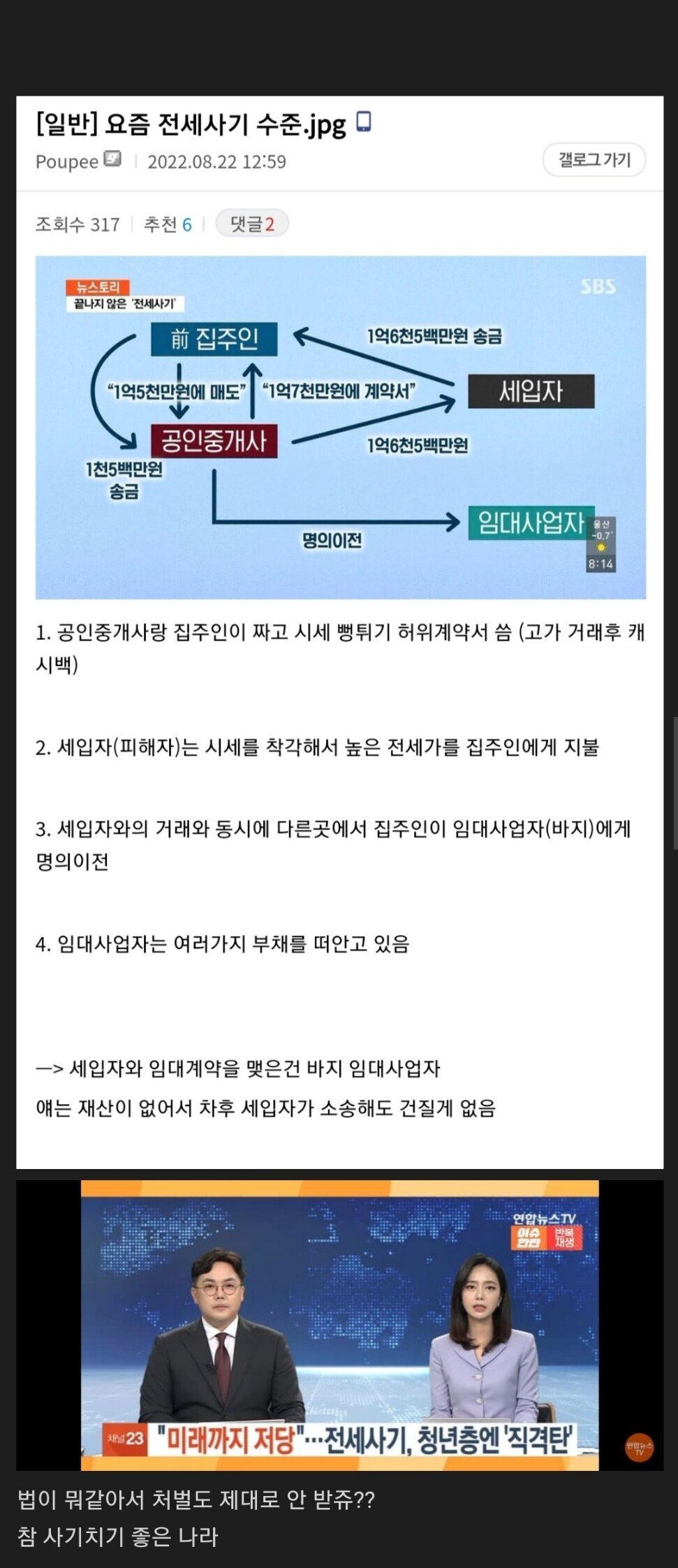 요즘 전세사기 수준