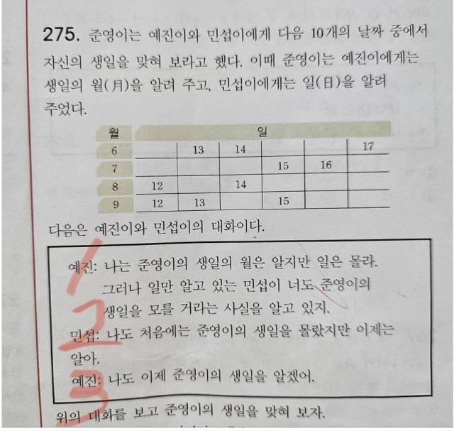 읽고 또 읽어도 