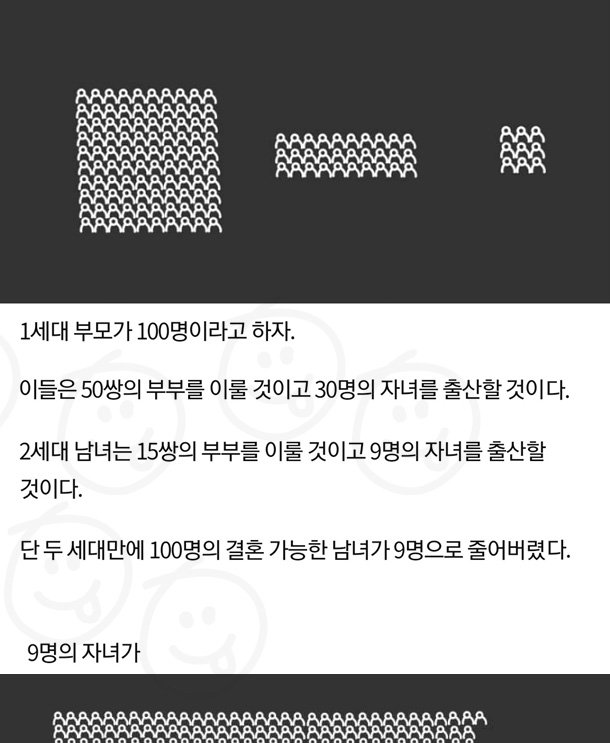 7 37.jpg?resize=1200,630 - 출산율 0.6 간접체험 ㄷㄷ