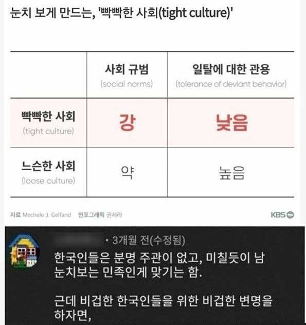 13.jpg?resize=412,232 - 한국인들이 남 눈치 많이 보는 이유