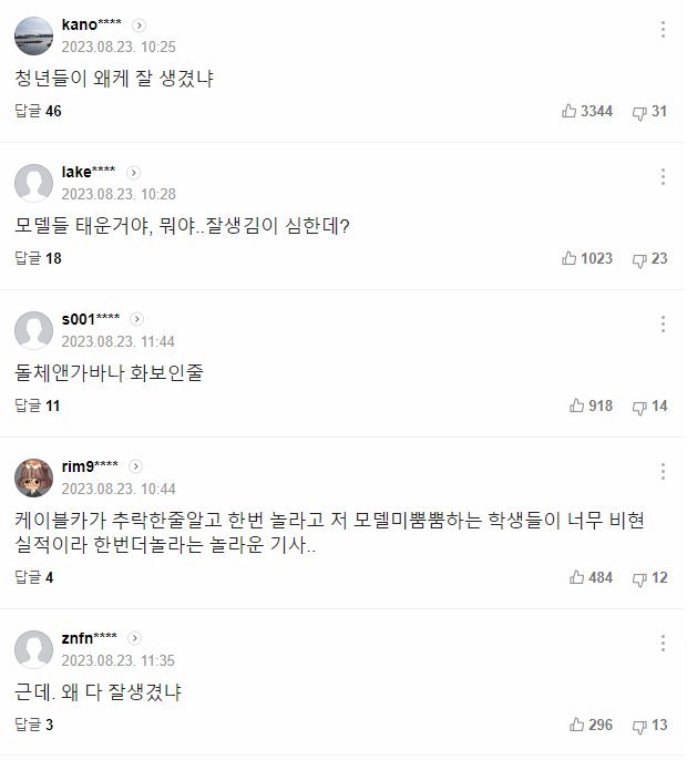 난리 난 네이버 댓글 상황 ㄷㄷ